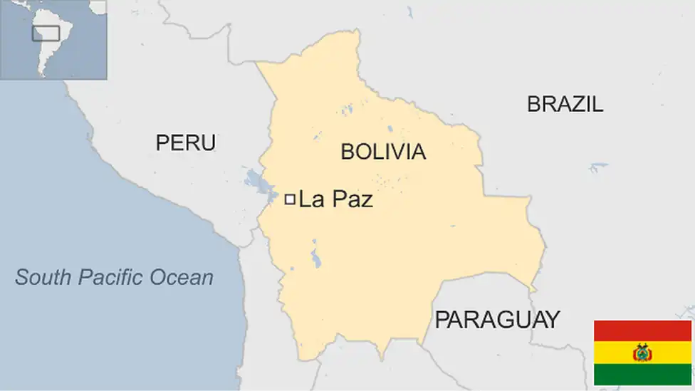 Bolivia Landlocked Country